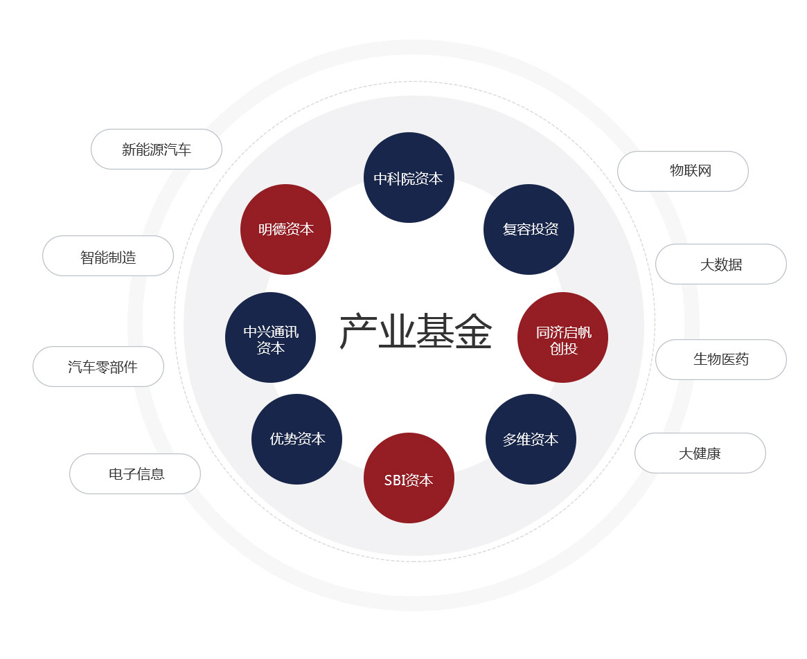 金年会金字招牌信誉至上